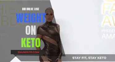 Khloe's Weight Loss Journey: Keto Diet Results