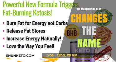Did Momentrim Keto Change Its Name? Uncovering the Truth Behind the Brand