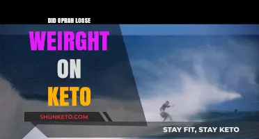 Oprah's Keto Weight Loss Journey: Fact or Fiction?