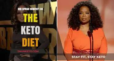 Oprah Winfrey and Keto: Fact-Checking Her Diet Choices