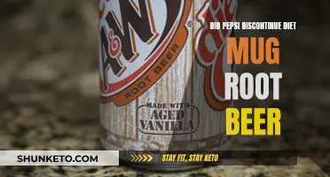 Pepsi's Diet Mug Root Beer: Discontinued or Still Available?