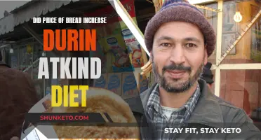 The Rising Cost of Bread: A Look at the Atkin Diet's Impact