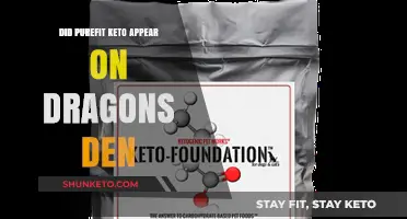 Purefit Keto on Dragons' Den: Fact or Fiction?