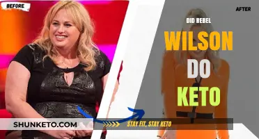 Rebel Wilson's Keto Journey: Fact-Checking Her Weight Loss Transformation