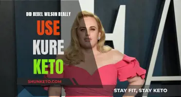 Rebel Wilson's Kure Keto: Fact or Fiction?