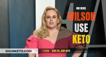 Rebel Wilson's Weight Loss: Did Keto Help?