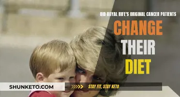 Rife's Cancer Patients: Diet Change or Stay the Same?