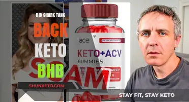 Shark Tank and Keto BHB: Fact-Checking the Endorsement Claims