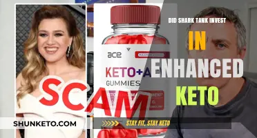 Shark Tank and Enhanced Keto: Fact-Checking the Investment Claims