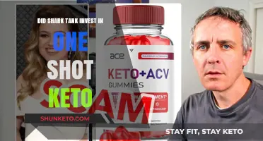Shark Tank and One Shot Keto: Fact-Checking the Investment Claims