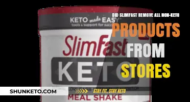 SlimFast's Keto Shift: Did Non-Keto Products Disappear from Shelves?