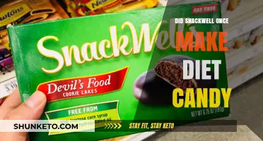 Snackwell's Diet Candy: A Sweet Treat or a Trick?