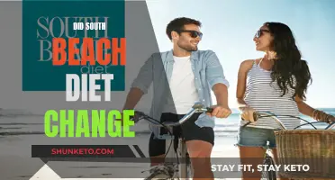 South Beach Diet: What's New in the Updated Plan?