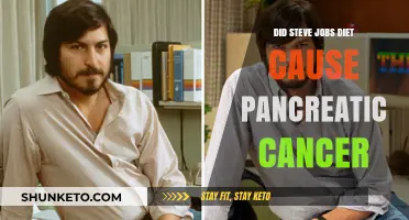 Steve Jobs' Diet: A Cancer Risk?