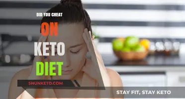 Did You Cheat on Keto? How to Recover and Stay on Track