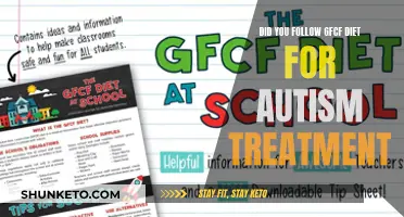 GFCF Diet: Effective Treatment for Autism?