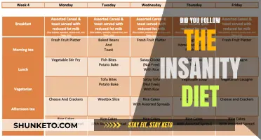 Insanity Diet: Did It Work and Is It Sustainable?