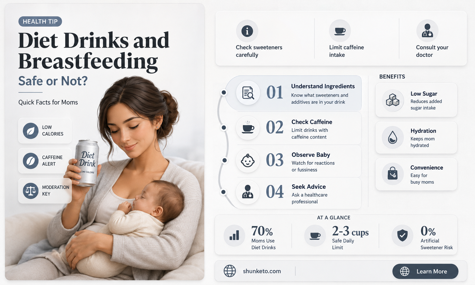 are diet drinks safe while breastfeeding