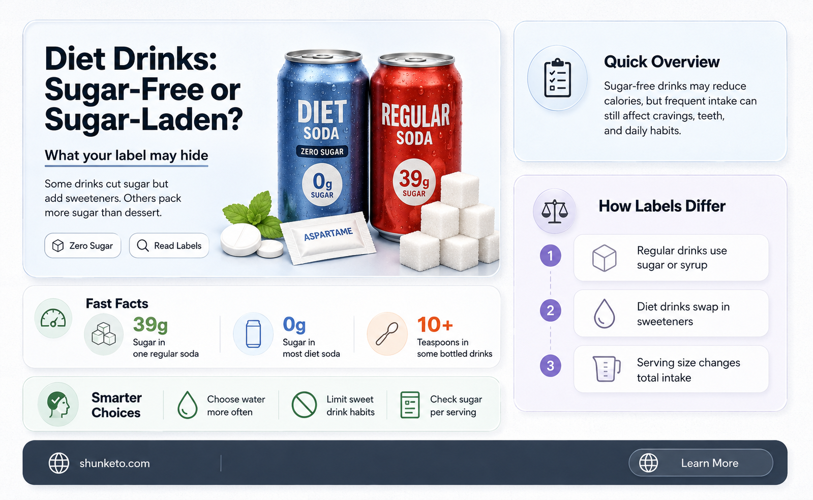 are diet drinks considered sugary drinks