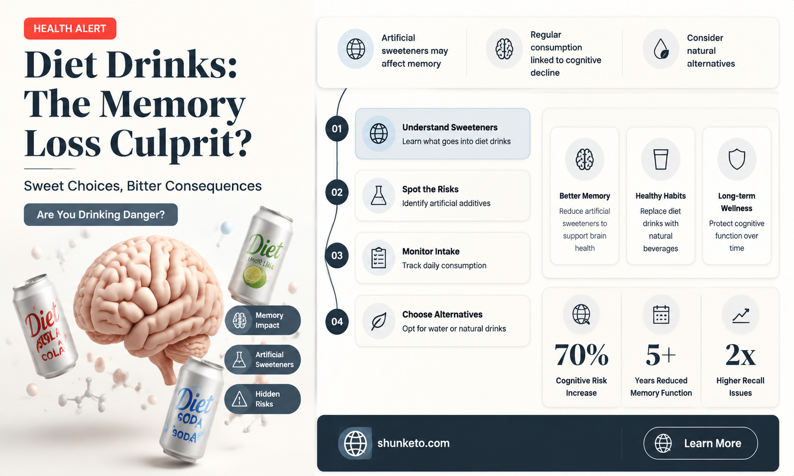 are diet drinks making me lose memory