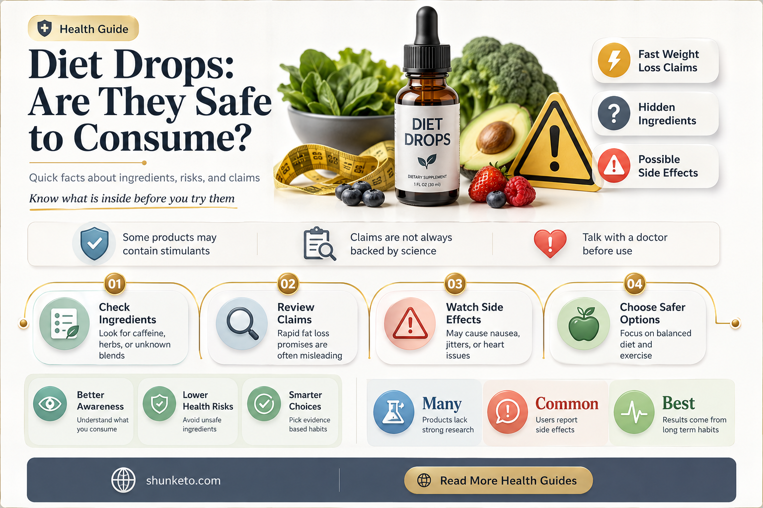 are diet drops safe