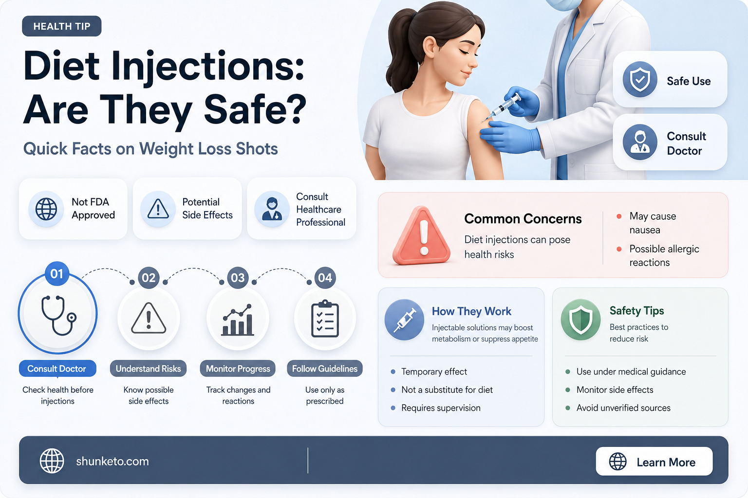 are diet injections safe
