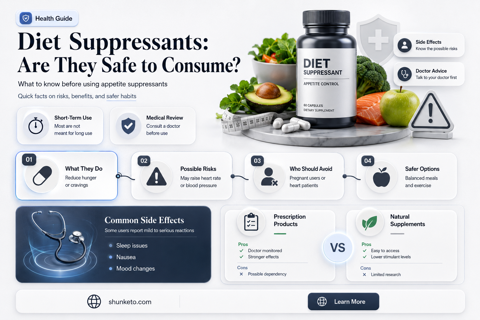 are diet suppressants safe