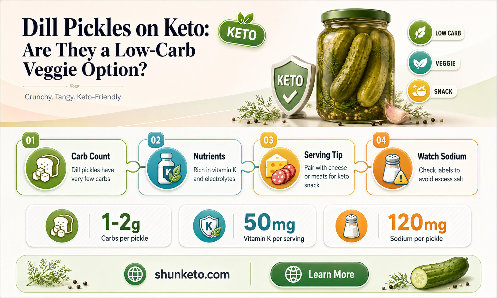 are dill pickles a keto vegetable