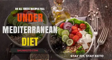 Greek Recipes: Mediterranean Diet Match?