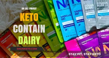 Are Pruvit Keto Products Dairy-Free? A Comprehensive Ingredient Analysis