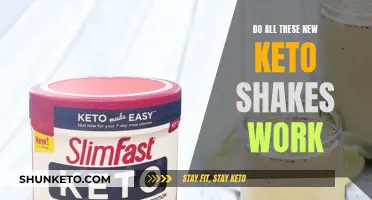 Keto Shakes: Do They Work for Weight Loss?