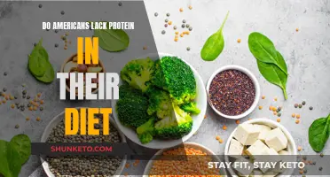 Protein Deficiency: Are Americans Getting Enough?