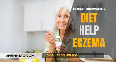 Anti-Inflammatory Diets: Natural Eczema Treatment?