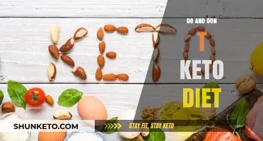 Keto Diet Essentials: What to Do and Avoid for Success