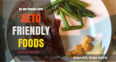 Exploring Keto-Friendly Options on Cruises: A Guide for Low-Carb Travelers