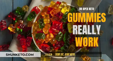 Apex Keto Gummies: Do They Work for Weight Loss?