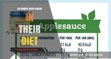Sugar and Babies: A Healthy Diet?