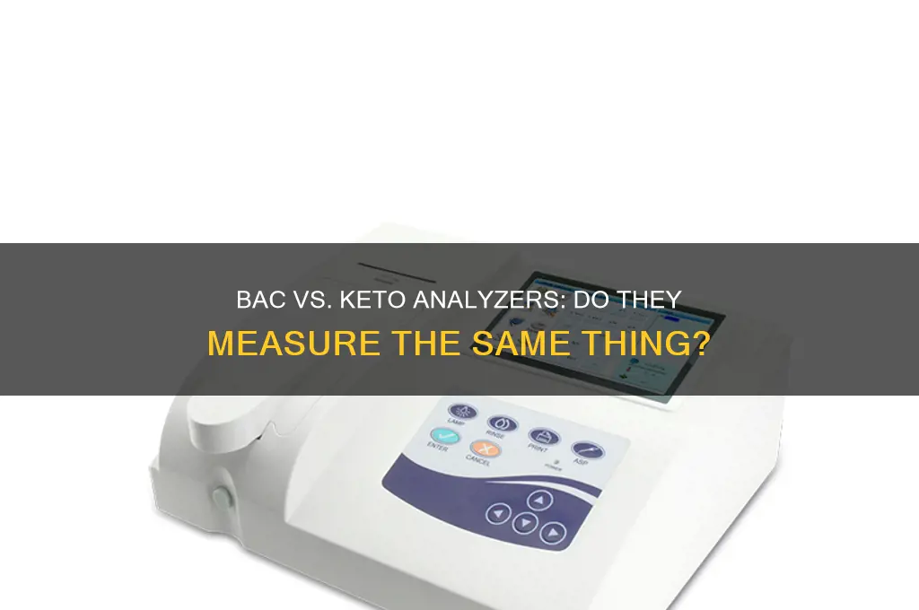 do bac analyzers do the same as keto analyzers