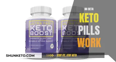 Do Beta-Keto Pills Actually Work for Weight Loss?