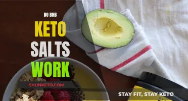 Keto BHB Salts: Do They Work for Weight Loss?