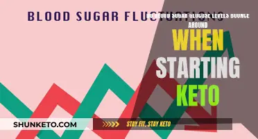 Managing Blood Sugar: Keto's Impact on Glucose Levels