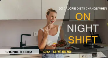 Night Shift Calorie Counting: What's the Deal?