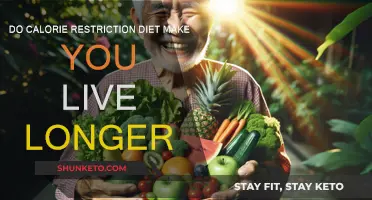Calorie Restriction Diets: Longevity or Misery?