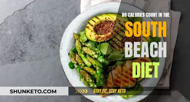Calories and the South Beach Diet: What's the Verdict?