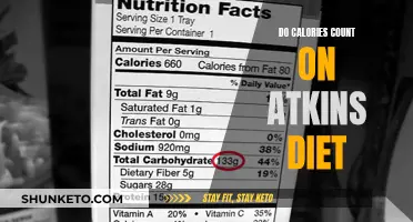 Calories on Atkins: Counting or Freedom?