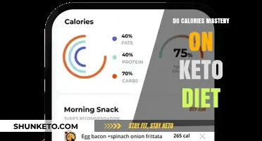 Mastering Calories on Keto: Effective Strategies for Optimal Results
