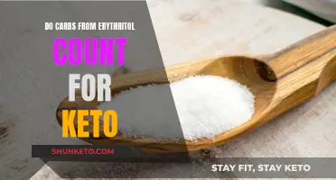 Erythritol and Keto: Counting Carb Impact