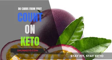 Fruit Carbs: Friend or Foe on Keto?