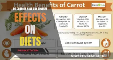 Carrots: Dietary Friend or Foe?