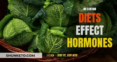 How Diets Affect Hormones: What You Need to Know